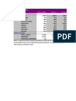 PRACTICA2 - Excel Avanzado - Apellidos Nombres Del Alumno
