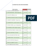 Promedio Conductual 2022 1ro de Secundaria