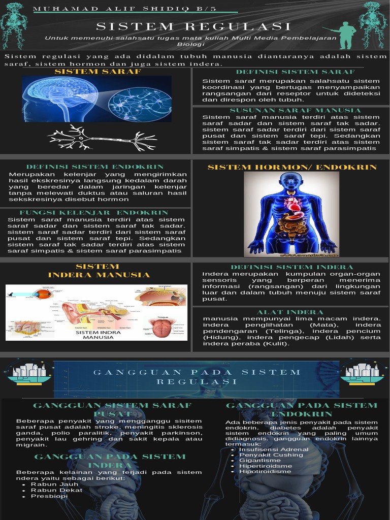 Infografis Biologi | PDF