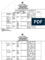 CAREER GUIDANCE PROGRAM ACTION PLAN FOR CGP IMPLEMENTATION