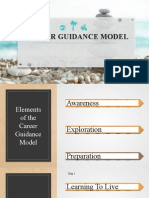 Career Guidance Model