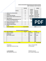 Schedule PTP Dan Penggalangan Komitment