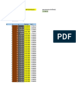 PV differential equation numerical solution table