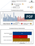 Graficas Lectura