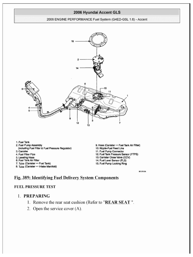 Fuel System PDF