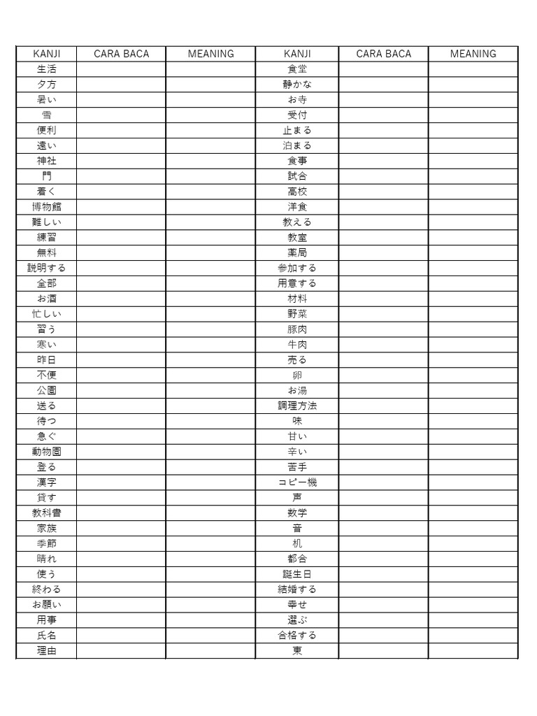 Kumpulan kanji jft n5 pdf