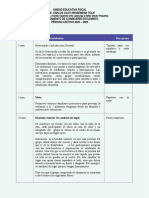 Agenda Prevención Del Embarazo