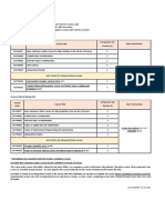 CourseOfferings 202122