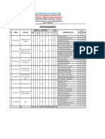 Struktur Program Semester 4 Genap T.A 2022-2023