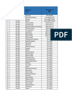 Format Absen Maret 2023 NTB