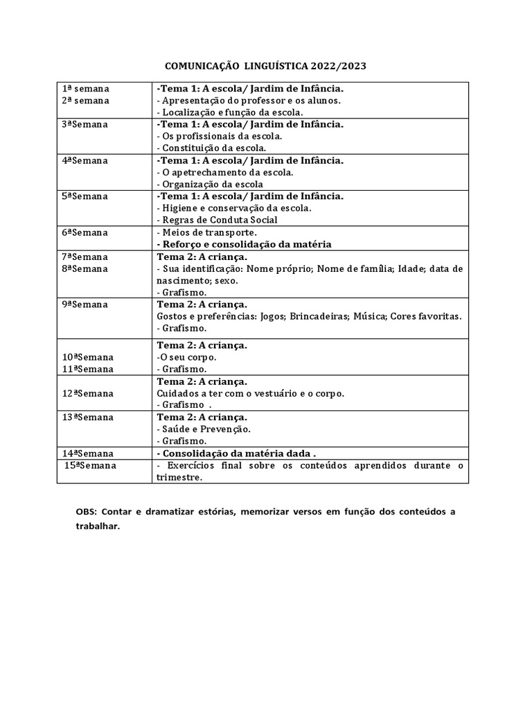dosificacao-pre-do-1-trimestre-pdf-roupas