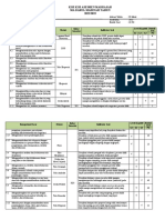 Kisi-Kisi Bahasa Indonesia UM 2022-2023