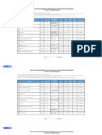 Establecimientos Certificados en CCAA de Dispositivos Médicos 13-ENE-2023