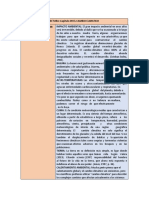 ECOLOGIA HUMANA Lecturas 1 y 2 PDF