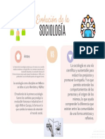 Cuadro Comparativo - Sociologia PDF