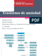 Trastornos de Ansiedad Estructuras Clínicas