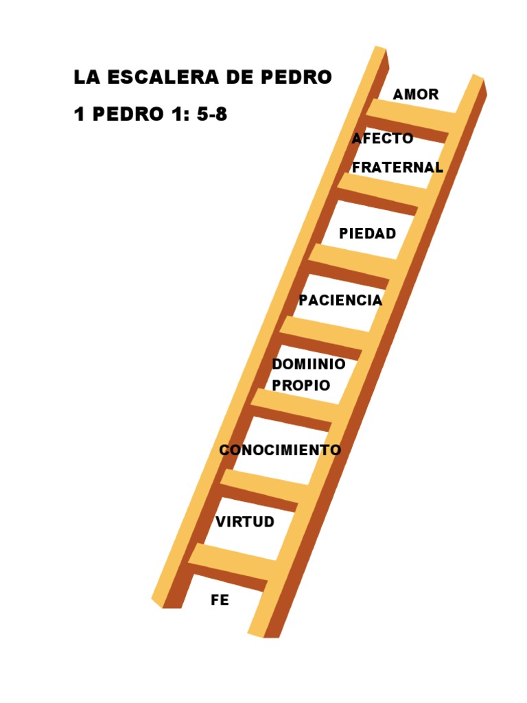 La Escalera de Pedro: Virtudes y Fe | PDF