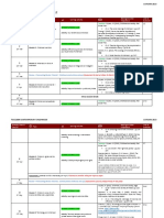 TEAC2009 - Autumn - 2023 - Teaching and Learning Schedule