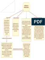 La Intervencion Organizacional PDF
