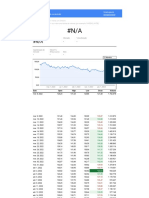 Monitor de Investimentos Do Google Finance - Histórico de Preços