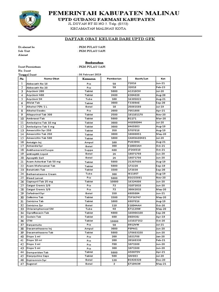 daftar-obat-keluar-pdf-medicine-products-of-chemical-industry