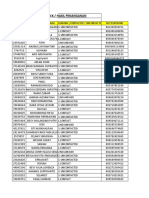 FEEDBACK REMARKS Andrie P 13 Febuari 2023