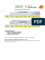 Costos 2023 PDF