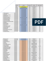 Dept Insentive and Pulsa Sept 2021