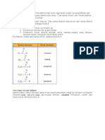 Aldehid Dan Keton PDF