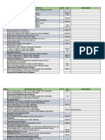 Inventario equipos médicos