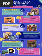 Zuñiga Robles Monserrat Abigail - Linea Del Tiempo