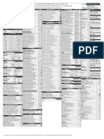 Pricelist Hardware Czone PDF