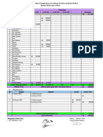 PEMASUKAN Dan PENGELUARAN INFAQ TA'LIM MALAM RABU BULAN FEBRUARI 2023-2