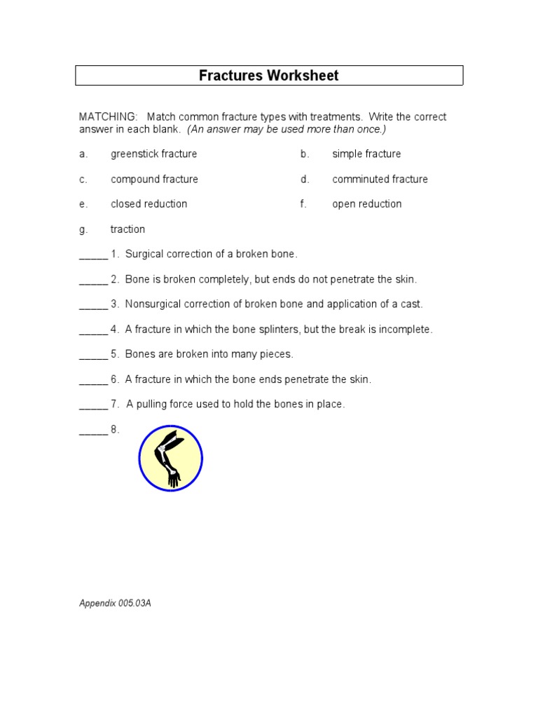 Fractures Worksheet PDF