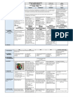 DLL-Q3 R. Atanacio PDF