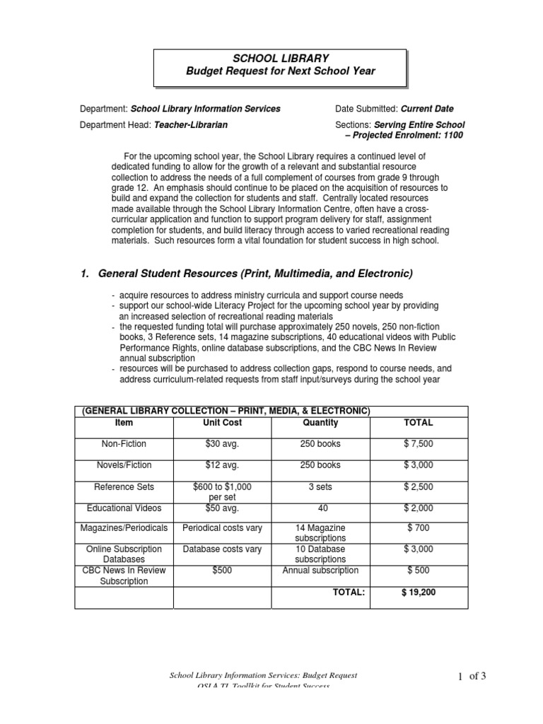 School Library Budget Proposal 2023 | PDF | Libraries | School Library