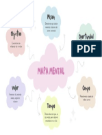 Mapa Mental Marca Personal Alegre Blanco PDF