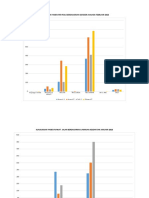 CHART RAJAL.docx