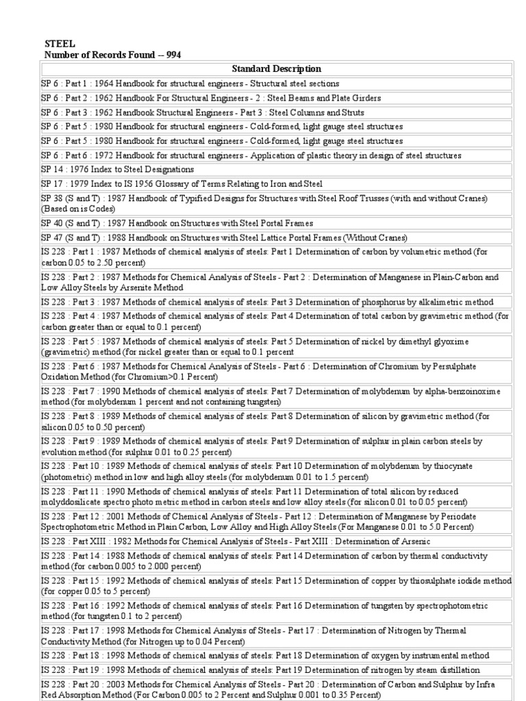 Is code for steel pdf screw steel