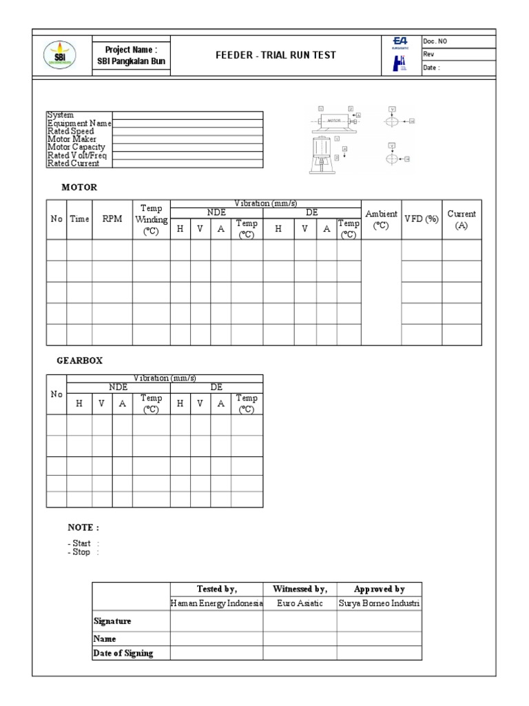 Vibration and Temperature Test Report | PDF