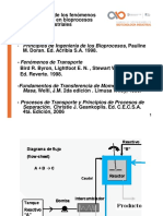 Principios de Ingeniería de Los Bioprocesos, Pauline M. Doran. Ed. Acribia S.A