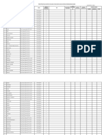 Form Pendataan Babs - GS 2022