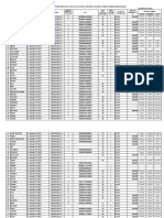 Form Pendataan Babs - MM 2023