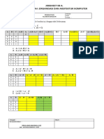 JOBSHEET 8 A Pembuktian Aljabar Boole