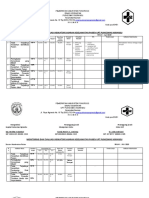 Monev Keselamatan Pasien