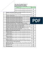 Indikator Soal PTS Genap B.inggris Kelas 7 TP 2022-2023 Untuk Peserta Didik