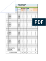 Ventilation Summary Res - BLDG Typ-3