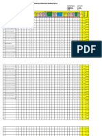 Analisis PH Kelas 4