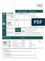 Marq 3.0 - Cheat Sheet