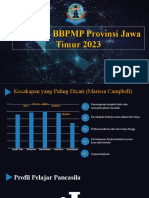 BBPMP Prov jatim-BAN SM